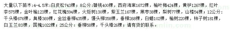 求購白皮松、碧桃、西府海棠等