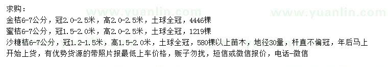 求購桔子、金桔、沙糖桔