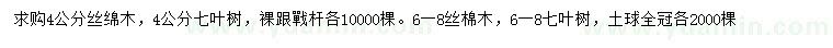 求購(gòu)4、6-8公分絲綿木、七葉樹(shù)