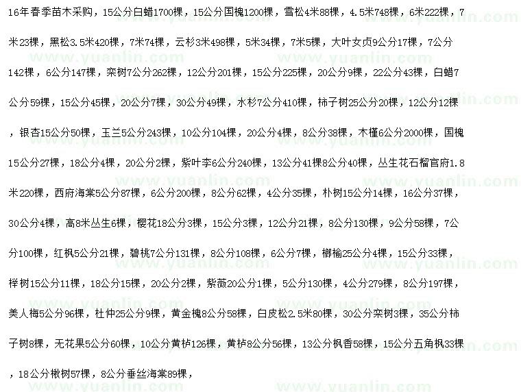 求購白蠟、國槐、雪松等