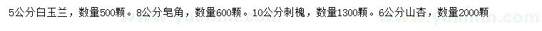 求購白玉蘭、皂角、刺槐等