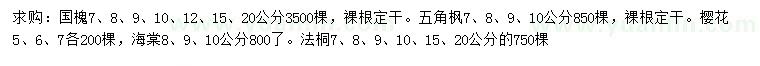 求購國槐、五角楓、櫻花等