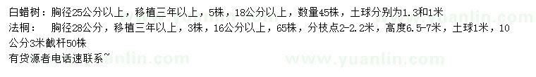 求購胸徑18、25公分以上白蠟、10、16、28公分法桐
