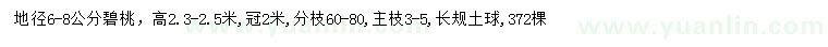 求購地徑6-8公分碧桃