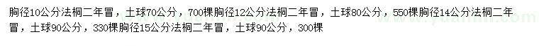 求購10、12、14、15公分法桐