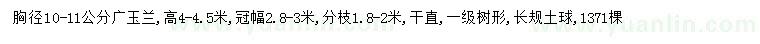 求購胸徑10-11公分廣玉蘭