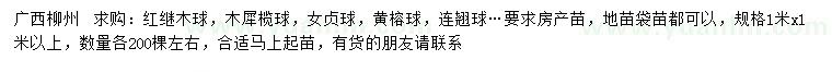 求購(gòu)紅繼木球、木犀欖球、女貞球等