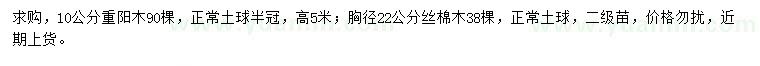 求購10公分重陽木、胸徑22公分絲棉木