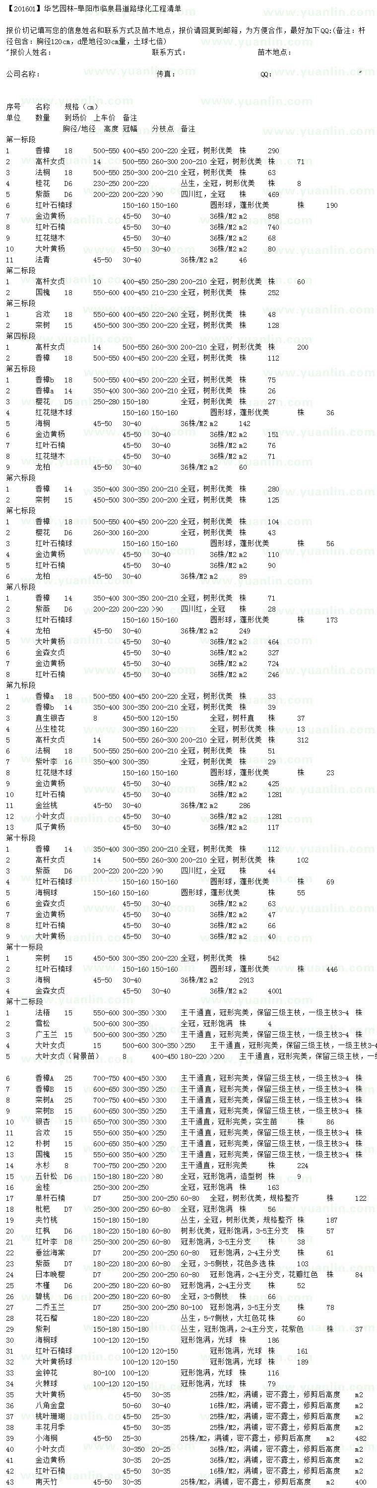 求購香樟、高桿女貞、法桐等