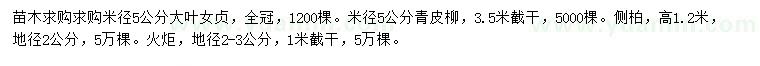 求購(gòu)大葉女貞、青皮柳、側(cè)柏等