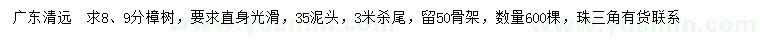 求購(gòu)8、9公分樟樹(shù)