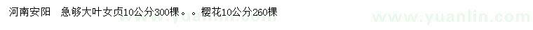 求購10公分大葉女貞、櫻花