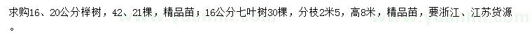 求購(gòu)16、20公分櫸樹、16公分七葉樹