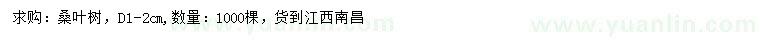 求購(gòu)地徑1-2公分桑葉樹(shù)
