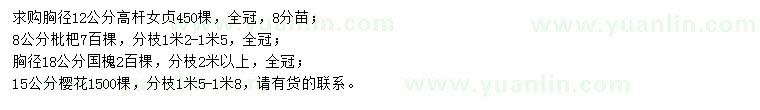 求購(gòu)高桿女貞、枇杷、國(guó)槐等