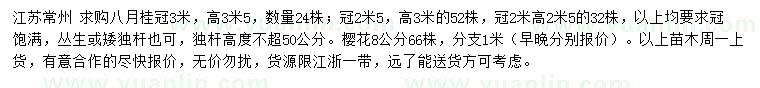 求購(gòu)冠幅2、2.5、3米八月桂、8公分櫻花