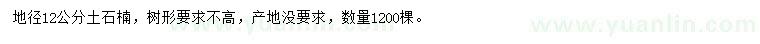 求購(gòu)地徑12公分土石楠