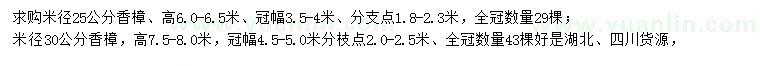 求購米徑25、30公分香樟