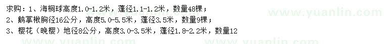 求購海桐球、鵝掌楸、櫻花