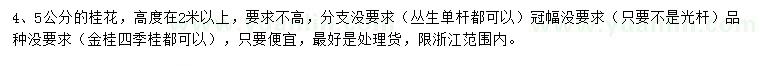 求購4、5公分桂花