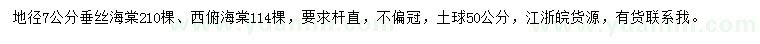 求購地徑7公分垂絲海棠、西俯海棠