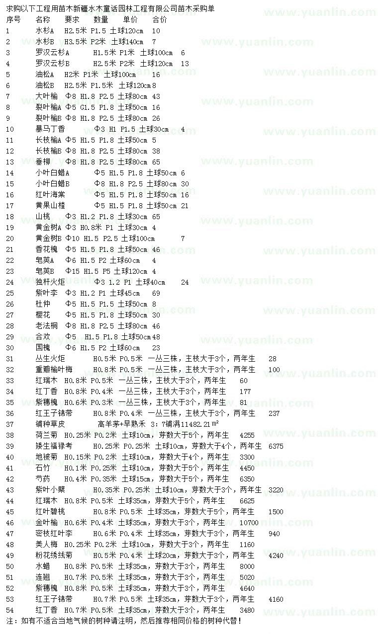 求購水杉、羅漢云杉、油松等