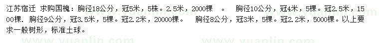 求購胸徑8、9、10、18公分國槐