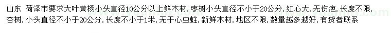 求購大葉黃楊、棗樹、杏樹等