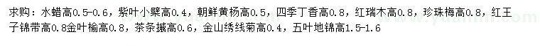 求購(gòu)水蠟、紫葉小檗、朝鮮黃楊等
