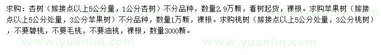 求購(gòu)杏樹、蘋果樹、桃樹