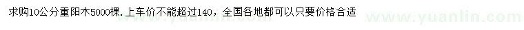 求購(gòu)10公分重陽(yáng)木