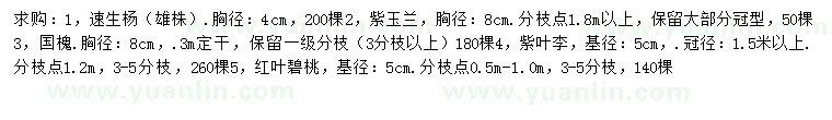 求購速生楊、紫玉蘭、國槐等