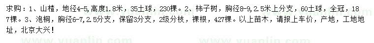 求購山楂、柿子樹(shù)、泡桐