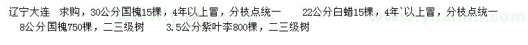 求購(gòu)國(guó)槐、白蠟、紫葉李