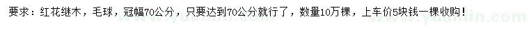 求購冠幅70公分紅花繼木毛球