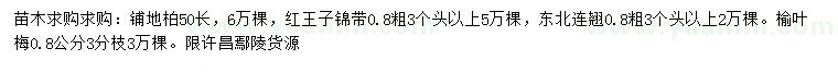 求購鋪地柏、紅王子錦帶、東北連翹等