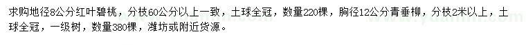 求購地徑8公分紅葉碧桃、胸徑12公分青垂柳