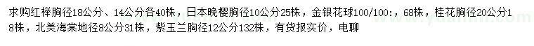 求購(gòu)紅櫸、日本晚櫻、金銀花等