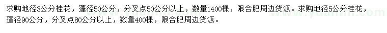 求購地徑3、5公分桂花