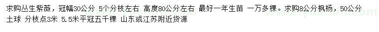 求購(gòu)冠幅30公分叢生紫薇、8公分楓楊
