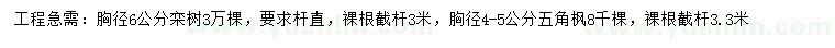 求購6公分欒樹、4-5公分五角楓