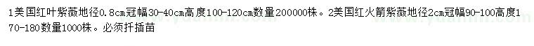 求購地徑0.8公分國紅葉紫薇、2公分美國紅火箭紫薇