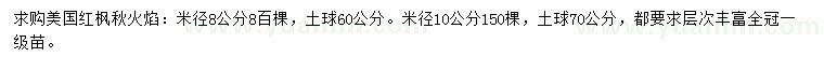 求購米徑8、10公分美國紅楓秋火焰