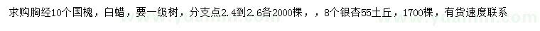 求購(gòu)國(guó)槐、白蠟、銀杏