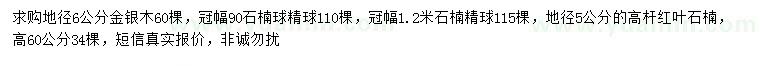 求購金銀木、紅色石楠球、高桿紅葉石楠