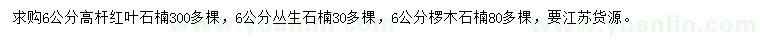 求購(gòu)高桿紅葉石楠、叢生石楠、欏木石楠
