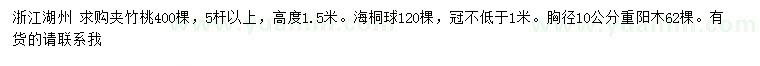 求購夾竹桃、海桐球、重陽木