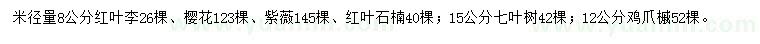 求購紅葉李、櫻花、紫薇等