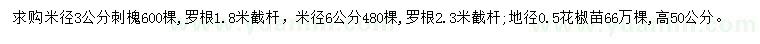 求購米徑3、6公分刺槐、地徑0.5公分花椒苗