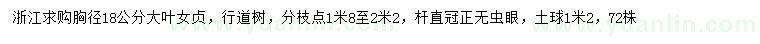 求購(gòu)胸徑18公分大葉女貞